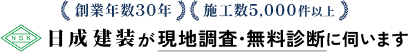 創業年数30年 施工数5,000件以上 日成建装が現地調査･無料診断に伺います