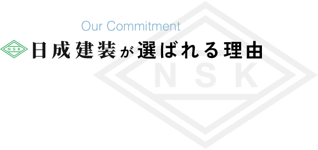 日成建装が選ばれる理由